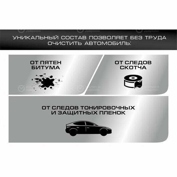 Очиститель битумных пятен для автомобиля Fortex, (FC.1103) в Белгороде