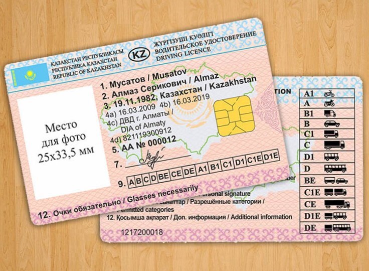 В 2022–2023 году водительское удостоверение с истекающим сроком действия можно не менять